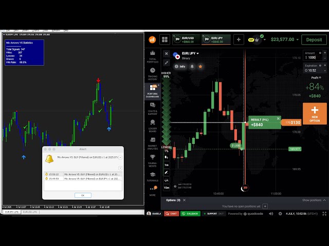 MT4 99.9% Accuracy Binary Option Indicator  | Live IQOPTION Live Trading | Mix Arrows V5