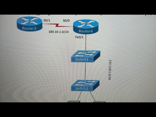 NAT Overloading - PAT Boson NetSim
