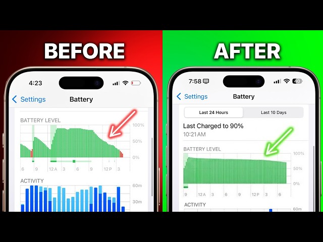 100 Smartphone Tricks You Never Use !