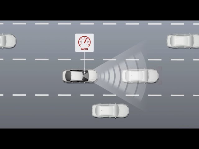 Forward Collision Avoidance Assist (FCA)