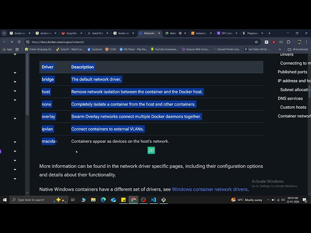 Docker-7, Docker Networking.