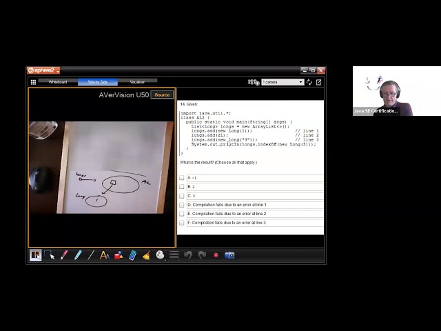 Java ArrayList indexOf() Tutorial
