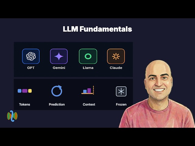 What Is an LLM, Actually? (Large Language Models Explained)
