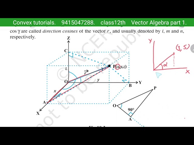 Class 12 vector algebra part 1