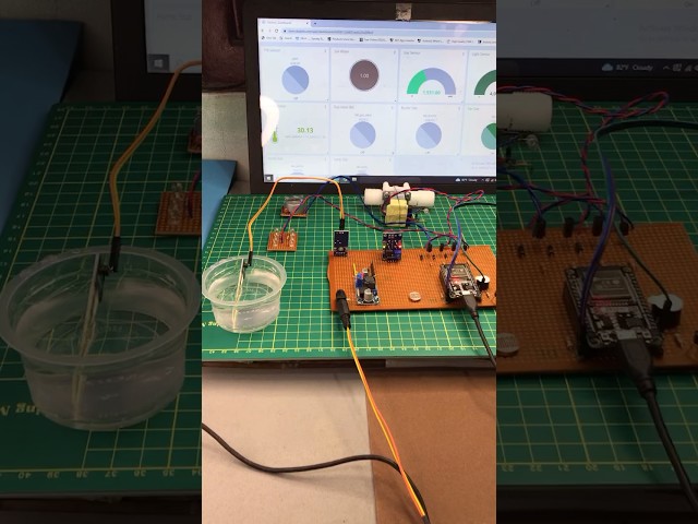 ESP32 with Blynk Application using Arduino IDE | Blynk ESP32 IOT | ESP32 LCD Screen | ESP32 Sensors