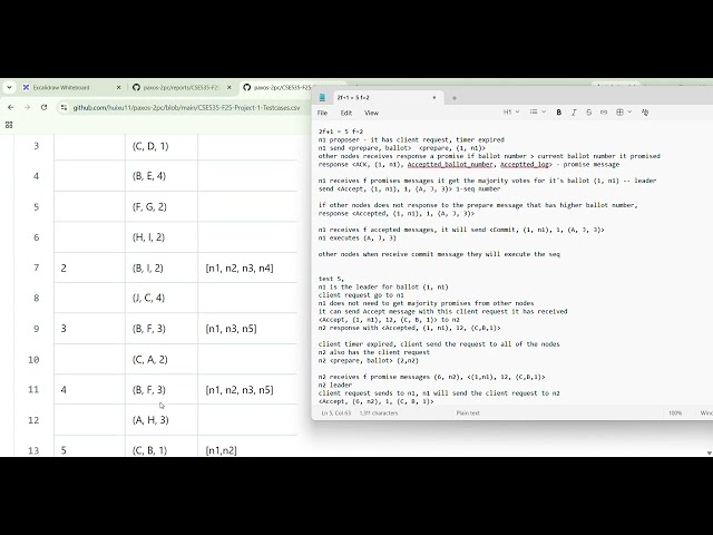 Distributed systems - paxos project use test cases to understand about paxos