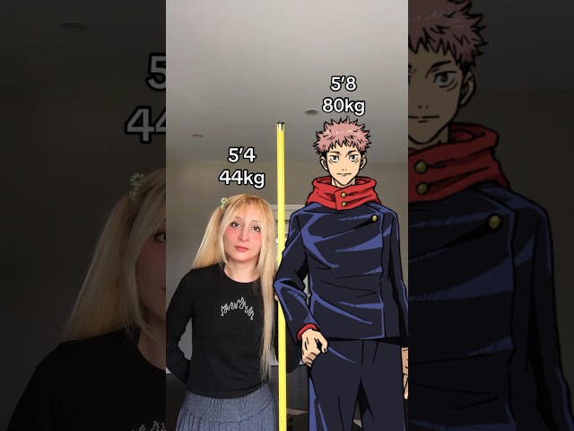 Are You Taller Than These Anime Main Characters… 😂