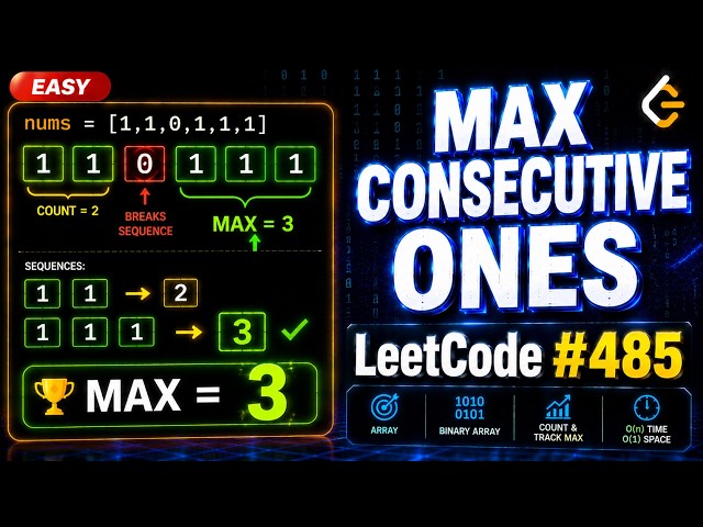 LeetCode #485 Max Consecutive Ones | Java Solution