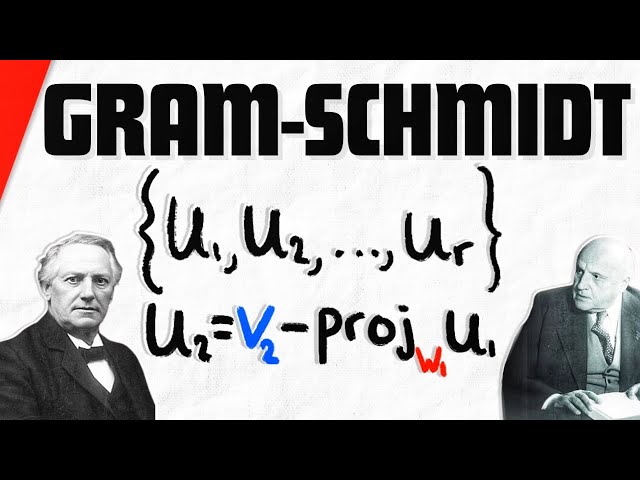 Gram-Schmidt Orthogonalization (Proof and Example) | Linear Algebra