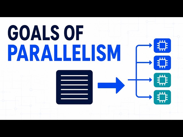 Goals of Parallelism in Parallel Computing