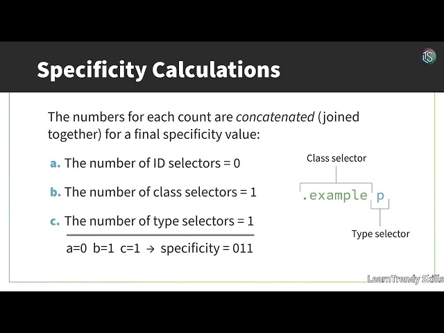 CSS Specificity Explained | How CSS Rules Are Applied