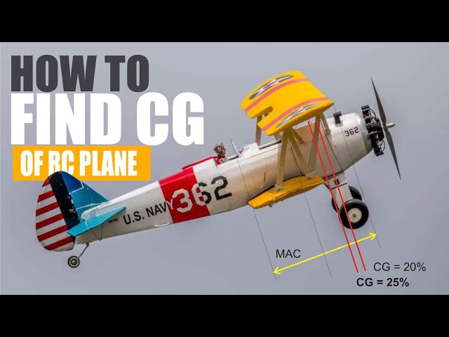 5 Ways to Find CG (CENTER OF GRAVITY) of RC Plane