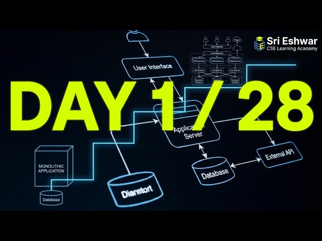 B24 28 SystemDesign Day1