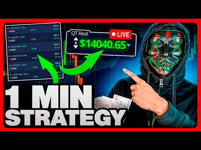 🔴 Binary Options LIVE TRADING | Quotex Live TRADING | AI TRADING BOT