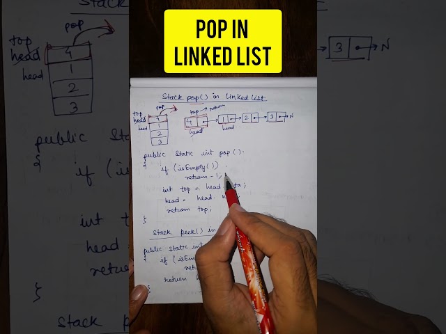 Day 34/100 : Pop in linkedlist #java #tutorial #learning #100daysofcode