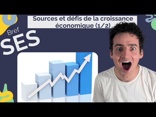 Sources et défis de la croissance économique (1/2)  | Terminale SES (Bac 2025)