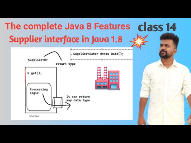 Java 8 features-class 14 -Supplier Interface - Real Time use cases - Explained in detail