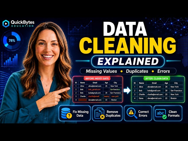 Data Cleaning Explained Simply | Data Science for Beginners