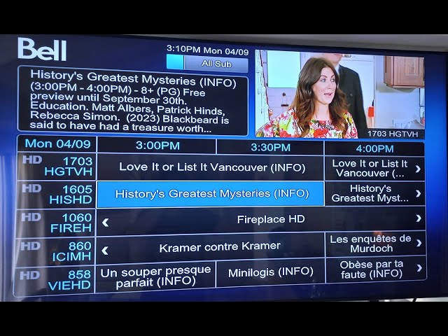 Free Bell Satellite Channels Using Deactivated Receiver.