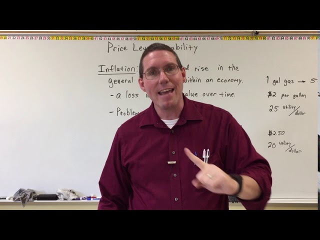 Inflation - Professor Ryan