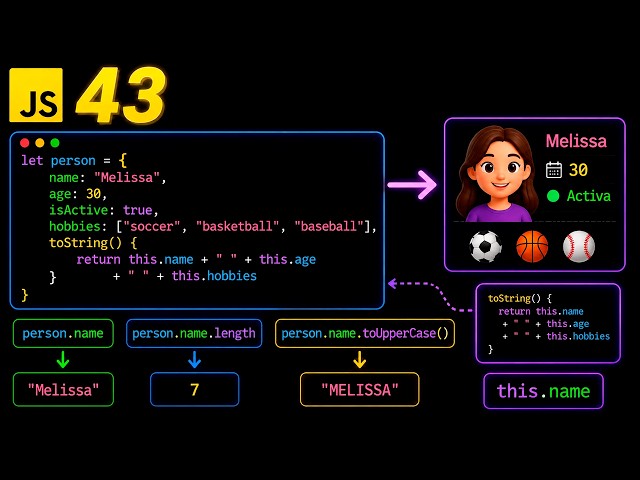 🚀 Aprende Objetos Literales en JavaScript Desde Cero #43