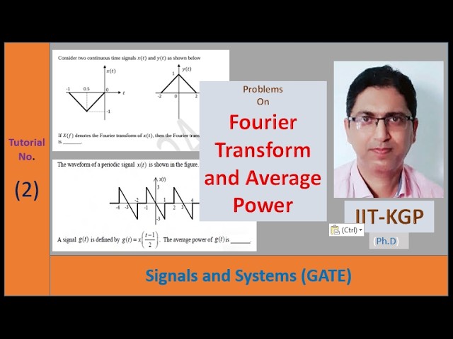 Master Fourier Transform & Average Power: GATE  ECE/EE/EIE Practice-Tutorial 2