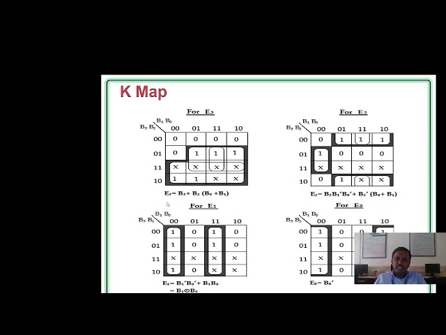 CODE CONVERTERS - DIGITAL PRINCIPLES AND SYSTEM DESIGN