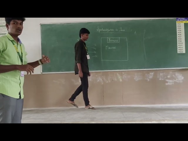 Synchronization in Java OOPS  Role Play