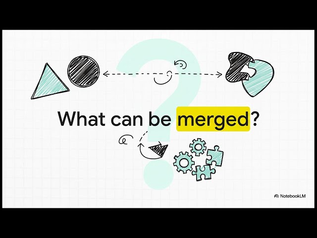 SCAMPER  Breakthrough Thinking