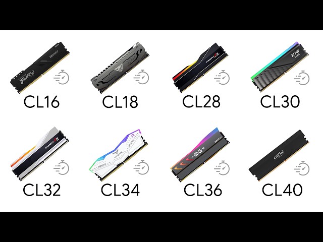 Every RAM Timing Explained (2026). Which RAM Is Right for You?