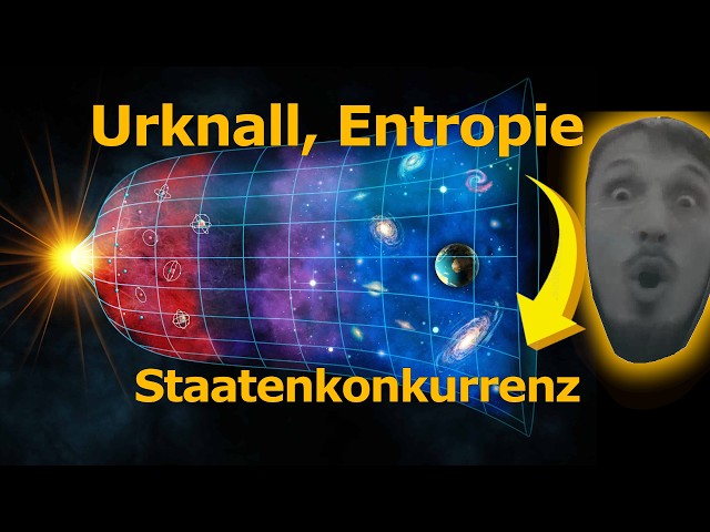 Entropie erzwingt Wirtschaftswachstum
