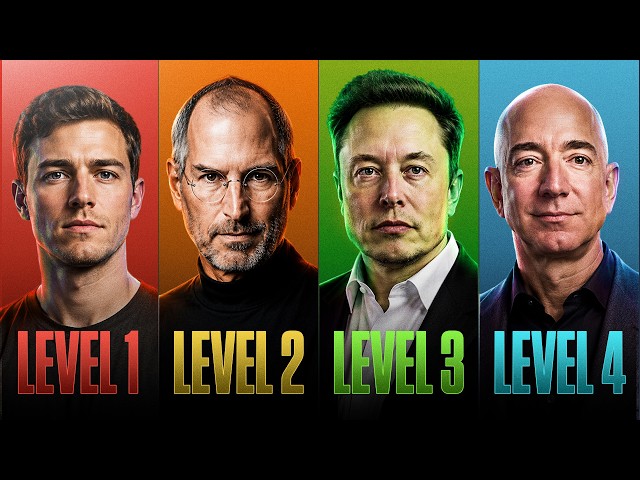 What Makes a GOOD vs BAD Leader? (All Levels Explained)