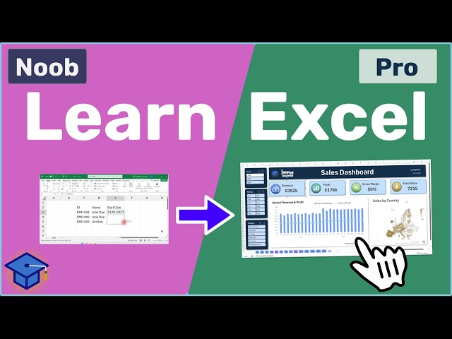 Learn Excel in 5 Hours (Full Course)