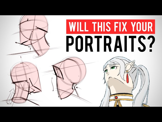 Draw ANY Head with 4 Steps (Extreme Poses)