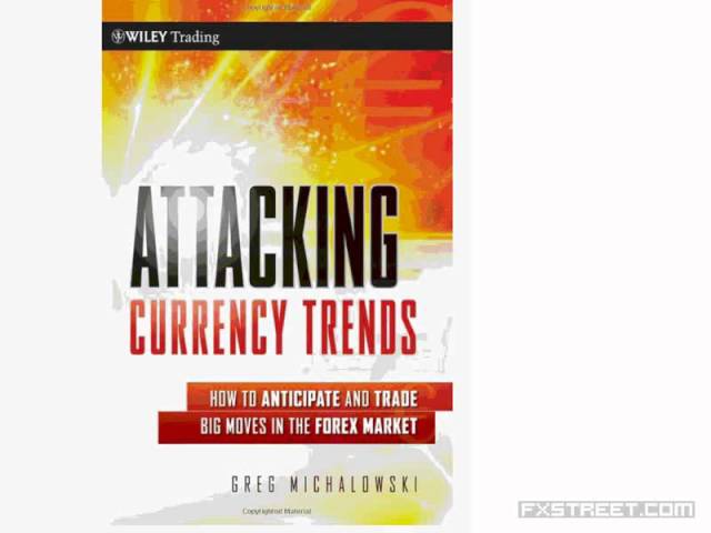 Gonçalo Moreira, CMT: The Trader's Bookshelf: "Attacking Currency Trends" by Greg Michalowski