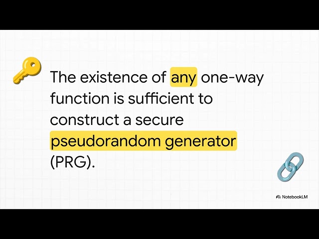 The Illusion of Randomness: Cryptography's Engine