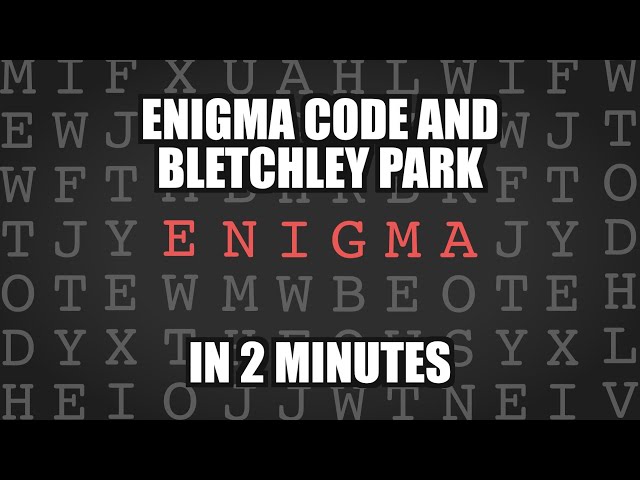 The Enigma Code in 2 Minutes