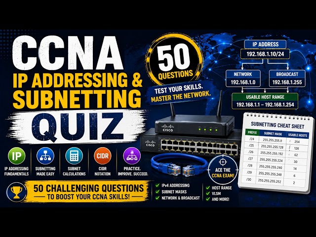 CCNA IP Addressing & Subnetting Quiz | 50 Challenging Questions