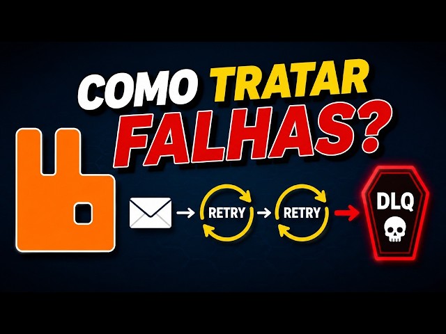 RabbitMQ + Spring Boot: mensagem FALHOU? Retry e DLQ na prática