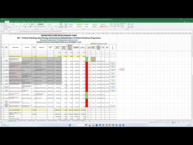 PMSU PURE Test Video