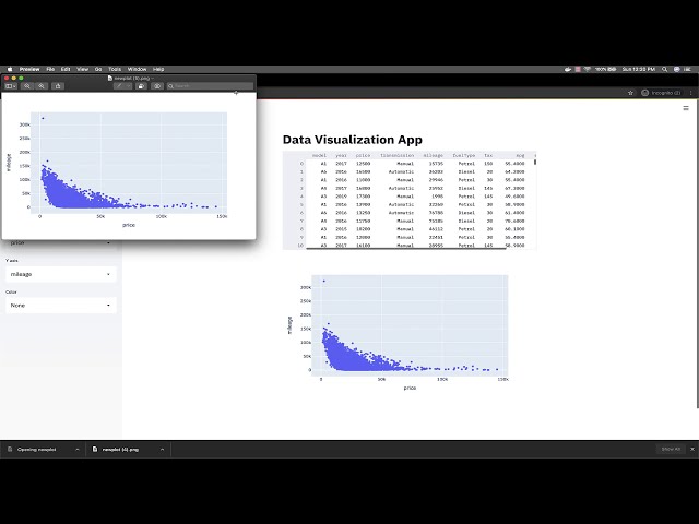 Create Data Visualization Web App using Python Streamlit, Plotly Express and Pandas