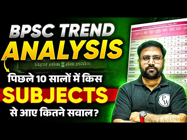 BPSC Trend Analysis : 71st BPSC में किस Subjects से कितने सवाल आ सकते हैं? | BPSC Wallah