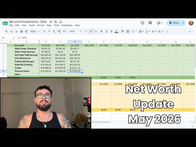 My Net Worth at 26 (May 2026 Update)