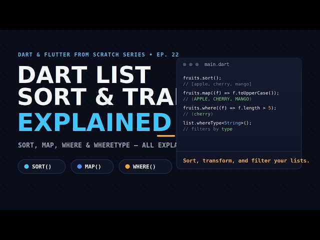 Dart Tutorial for Absolute Beginners 2026 | Dart List Sort & Transform Explained - map() (Ep.22)
