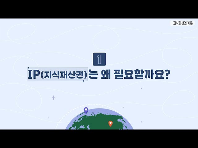Introduction to Intellectual Property Rights