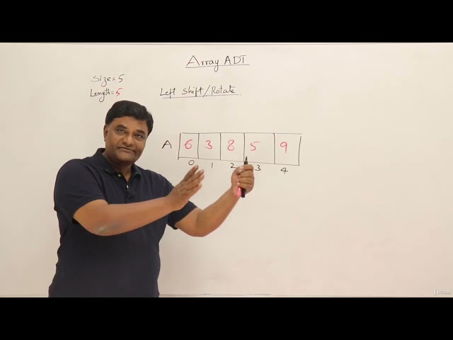 7.6 : Reverse & Shift Operations on Array | DSA [Abdul Bari]