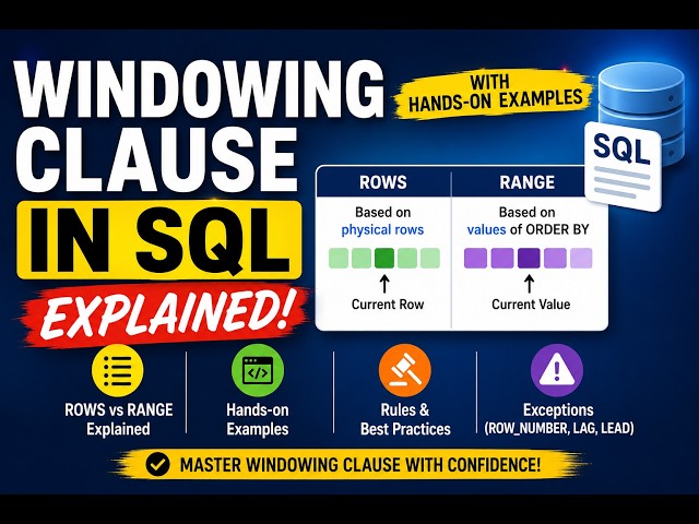 SQL Windowing Clause in Analytica functions| ROWS vs RANGE| Hands-on Examples 