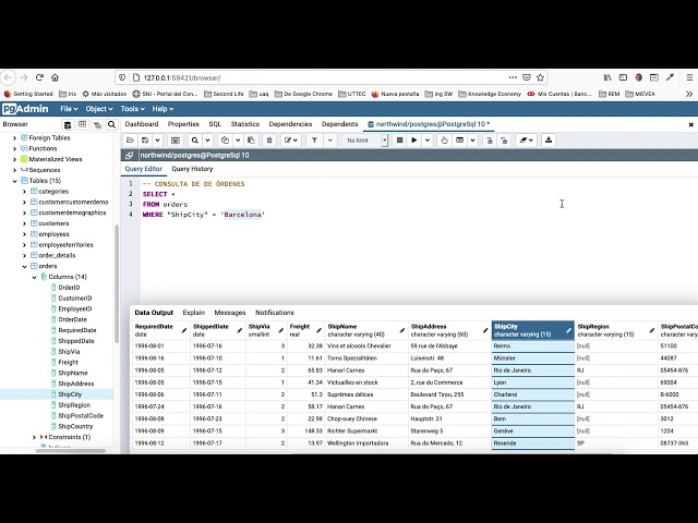 Índices en PostgreSql