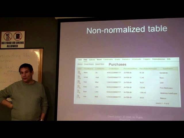 SQL Tutorial for beginners 1/4; SQL Basic Introduction lesson for Software QA Testers @ Portnov