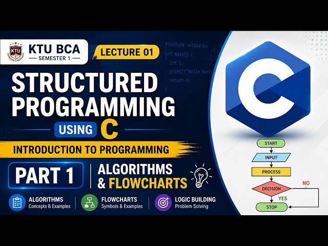 Structured Programming Using C | KTU - BCA | Introduction to Programming | Algorithms and Flowcharts